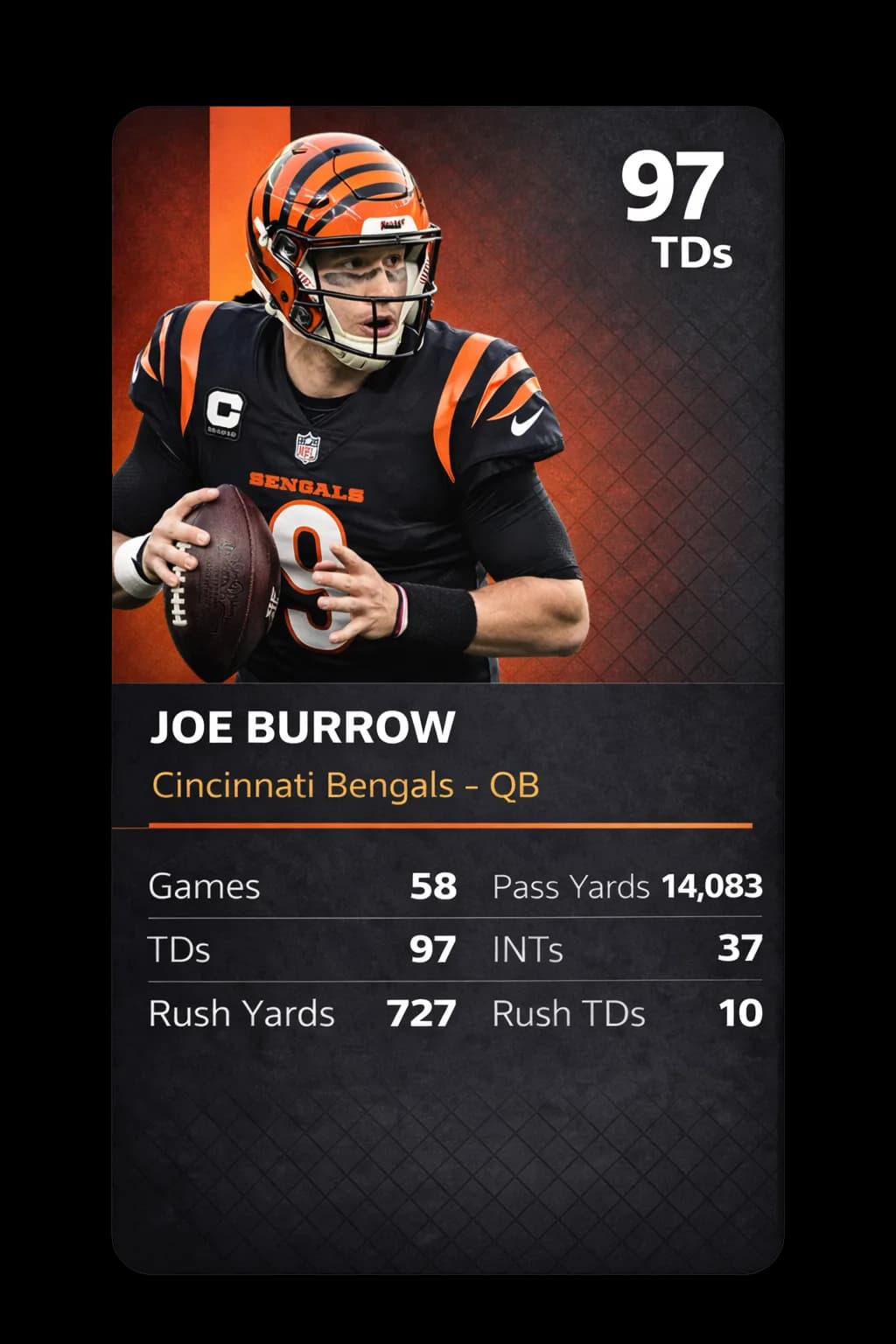 Joe Burrow card
