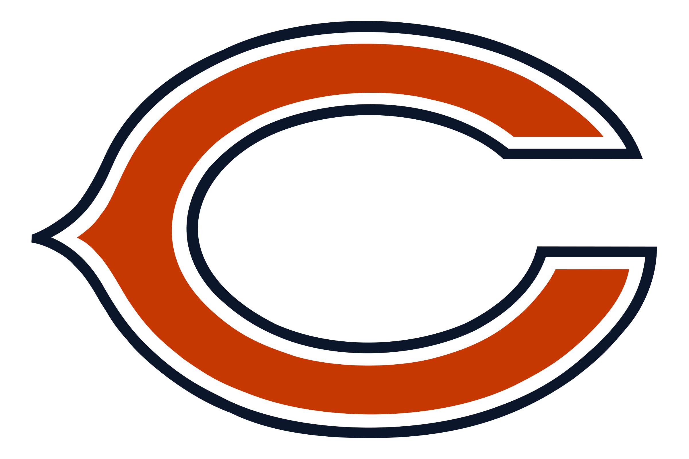 Chicago Bears
