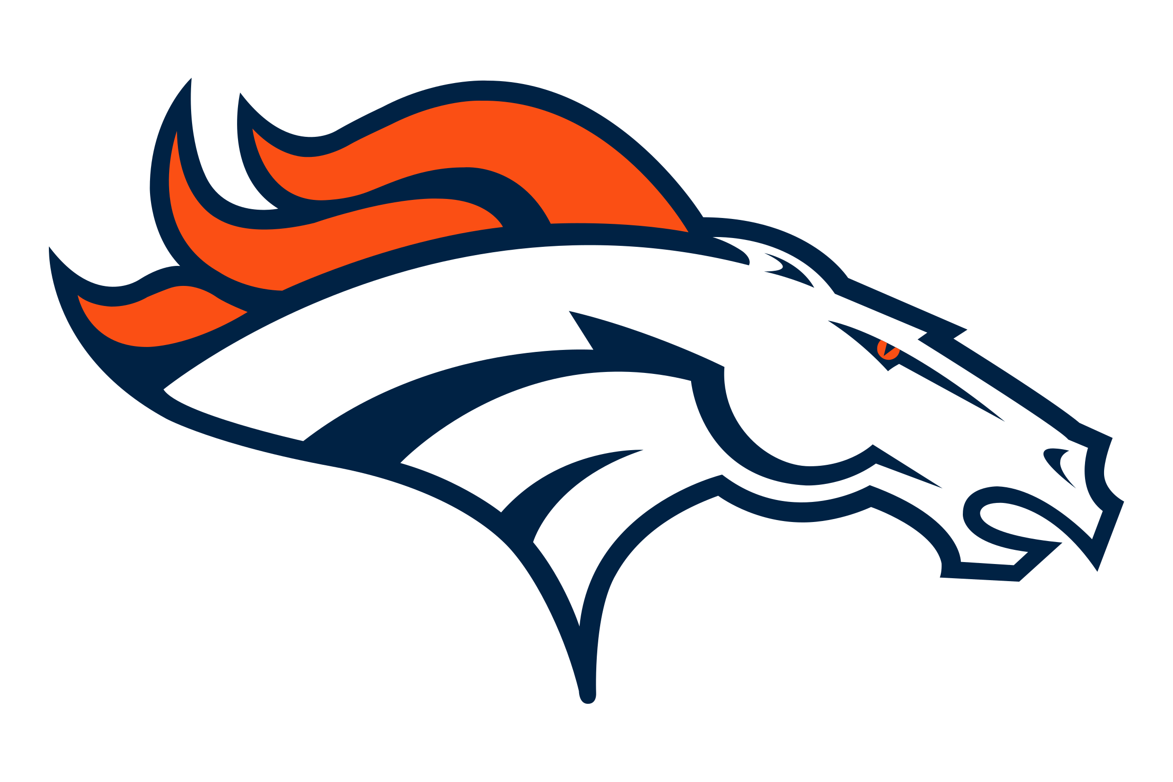 Denver Broncos